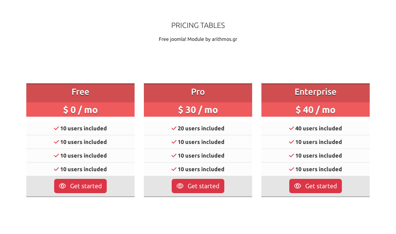 PRICING TABLES  Module