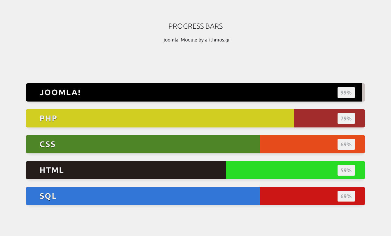 PROGRESS BARS Module